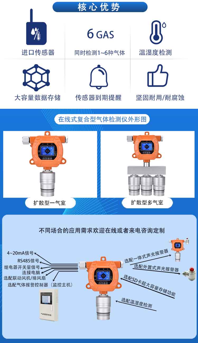 固定在線式肼類(lèi)推進(jìn)劑氣體檢測(cè)報(bào)警儀